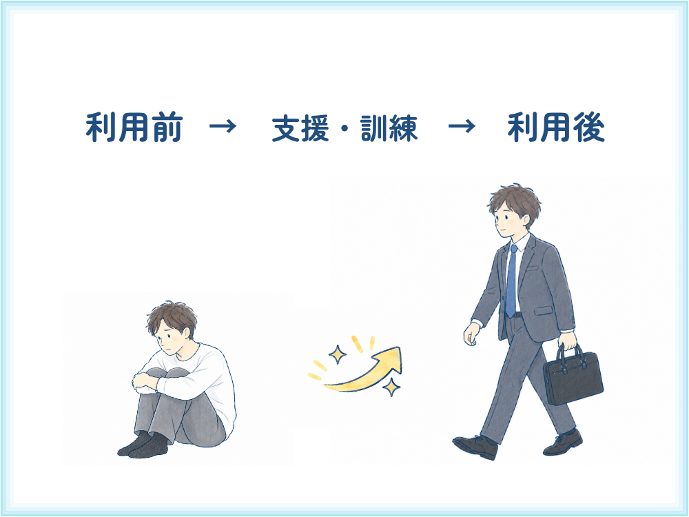 うつ病の就労移行支援選び：利用してからの変化