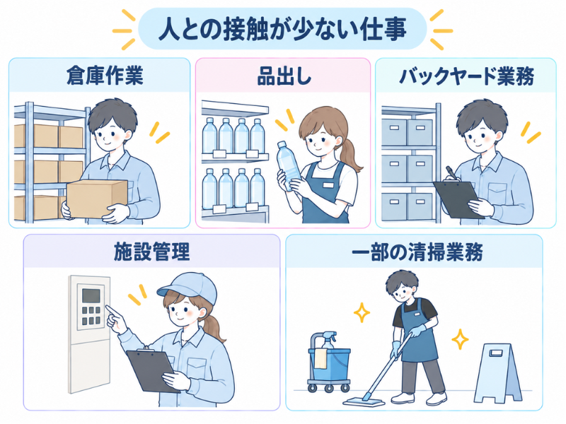 強迫性障害:人との接触が少ない仕事