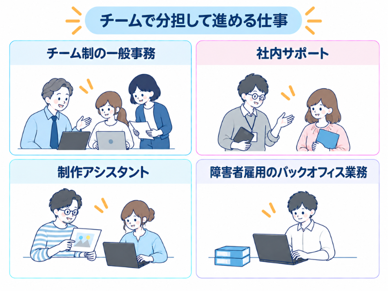 強迫性障害:チームで分担して進める仕事